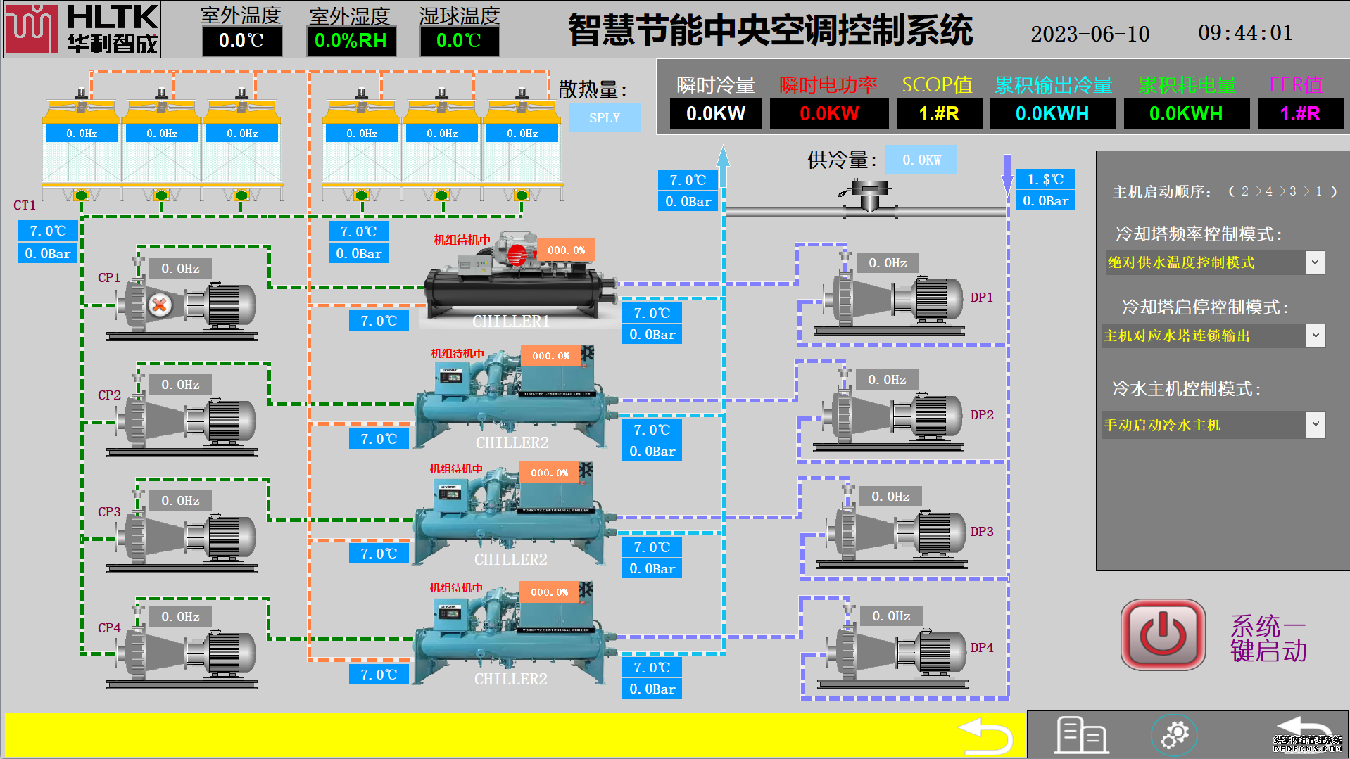 <b>智慧節能中央空調控制系統</b>